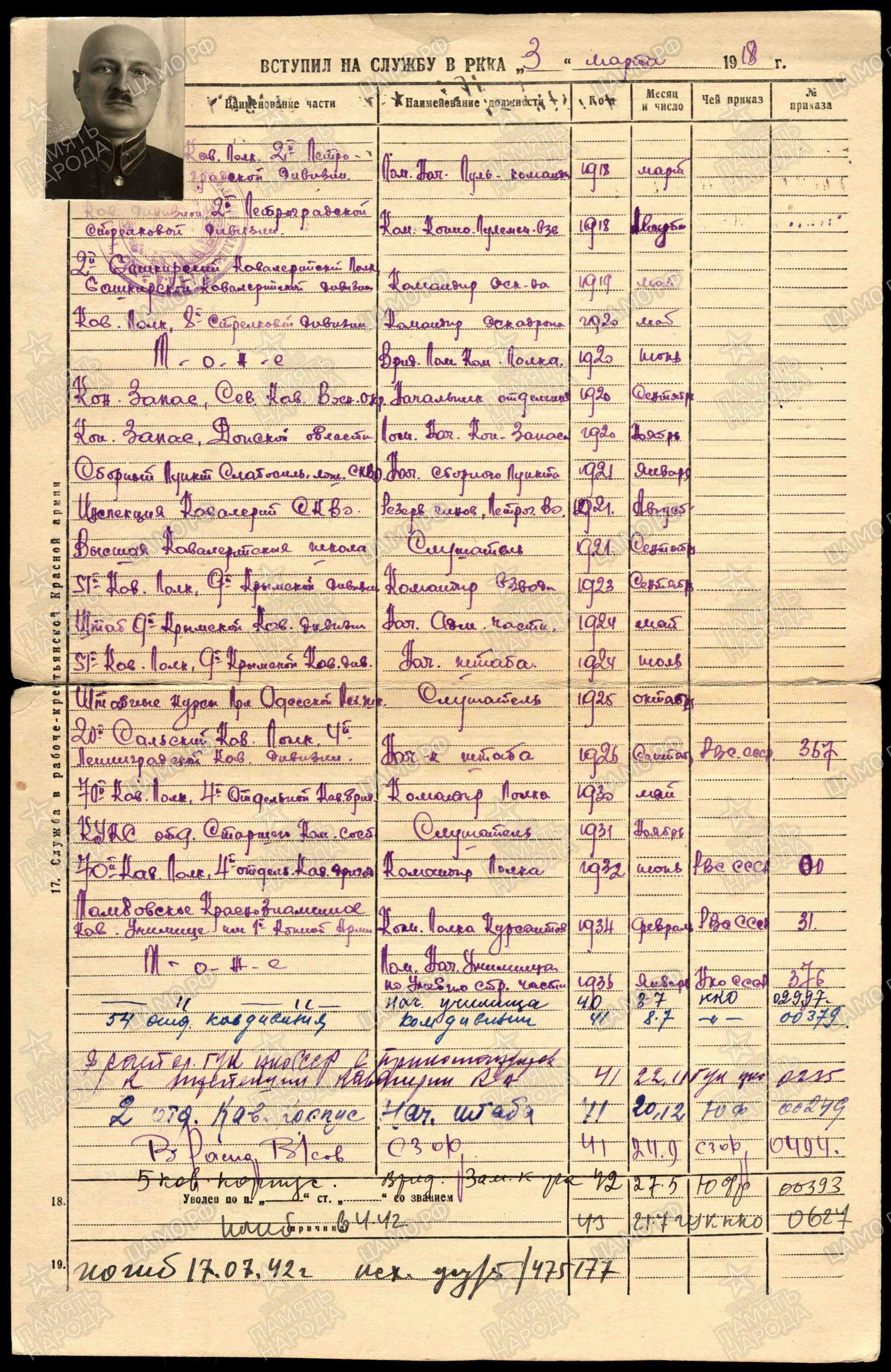 Scan of the back of Colonel Waltz's personnel service card, listing his chronological postings.
